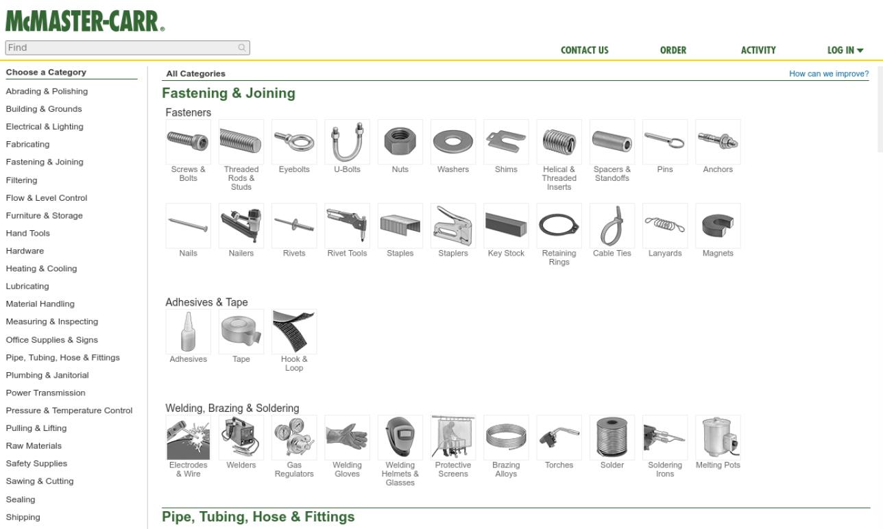McMasterCarr Supply Company Hinge Manufacturers