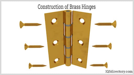 Construction of Brass Hinges