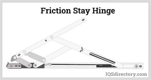 Friction Stay Hinge